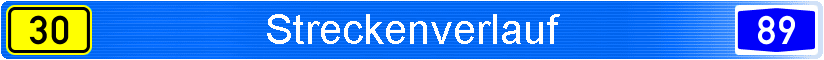 Streckenverlauf