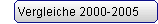 Vergleiche 2000-2005